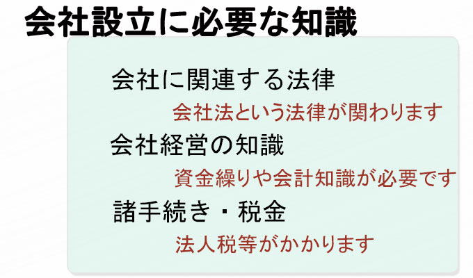 $B@n:j!!2q<R@_N)(B